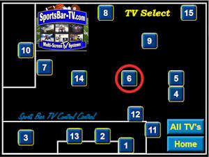 SBTouch System - Easy as 1-2-3 - Next, Select TV6 (Program Source)
